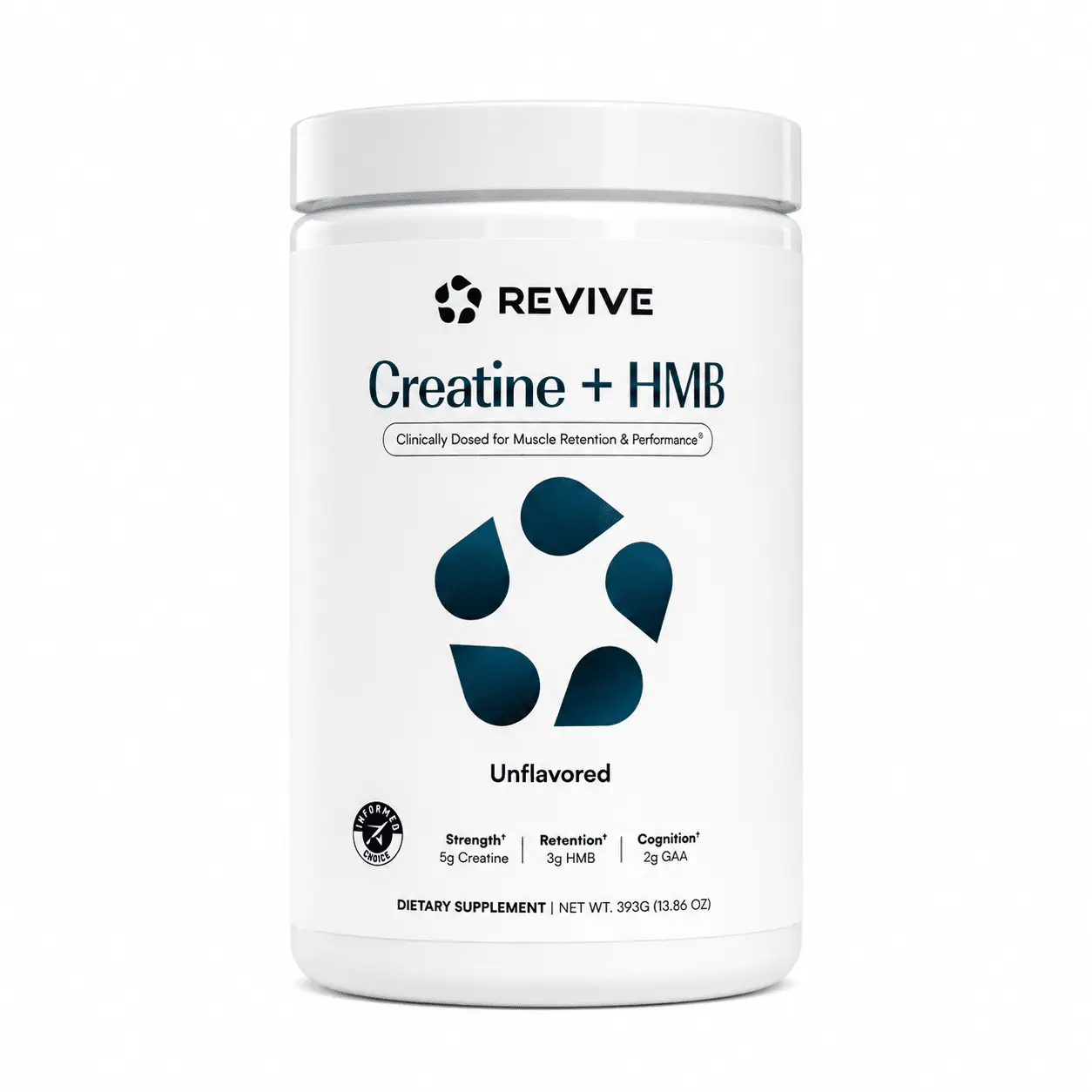 Revive Creatine + HMB Fitness Supplement, 30 Servings for Muscle Support - Unflavored