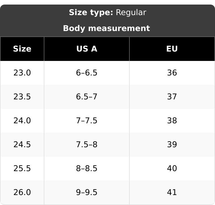 Classic FiveFingers Ballet Flats| Breathable Barefoot Comfort,Split-Toe Design| Ideal for Dance, Yoga, Pilates & Indoor Sports non-slip lightweight breathable comfortable fashion Zumba Shoes