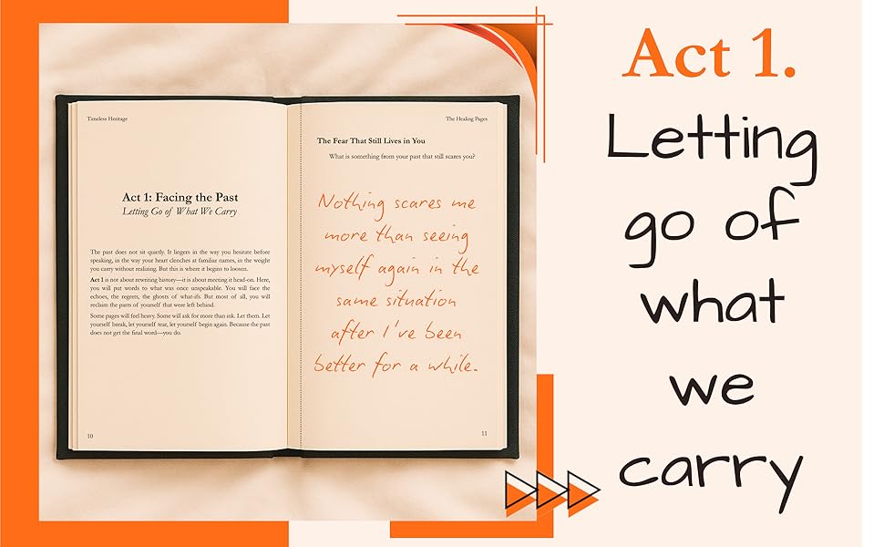 The Healing Pages: Write, Tear, Burn, Heal—a Journal for Release, Renewal, and Transformation.