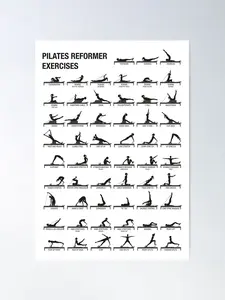 Pilates Reformer Poster Print For House Decoration