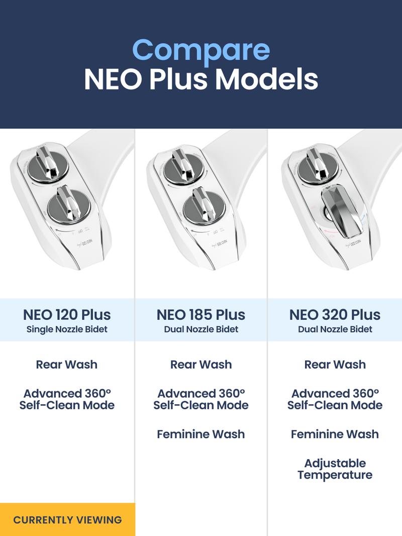 LUXE Bidet NEO 120 Plus - Rear Wash Only, Bidet Attachment for Toilet Seat, Easy Slide-in Install, Patented 360° Self-Clean, and Flip Feature