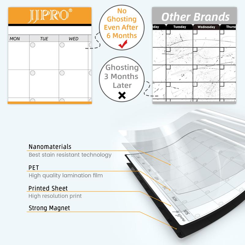 JJPRO Magnetic Monthly Calendar Whiteboard Set for Fridge-Monthly Planning Board and Two Bonus Dry Erase Grocery Board&Weekly Menu Board-Meal Planner Whiteboard/To-Do List-6 Markers
