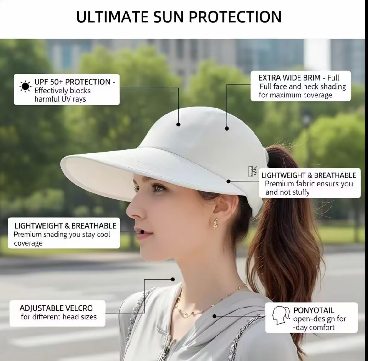 2-Pack UPF Sun Protection Baseball Hat for Men and Women - Lightweight, Adjustable Velcro Closure, Wide Brim Outdoor Sports Hat, All-Season Elastic Design (White/Gray/Black)