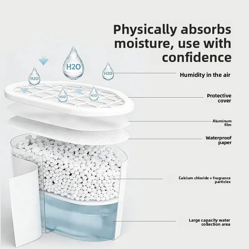 FaSoLa dehumidification box is a moisture-absorbing and damp-proof device for indoor wardrobes and shoe cabinets, a deodorizing and fragrance-retaining box, and a mold-preventing desiccant for dormitories FaSoLa dehumidification box is a moisture-absorbing and damp-proof device for indoor wardrobes and shoe cabinets, a deodorizing and fragrance-retaining box, and a mold-preventing desiccant for dormitories