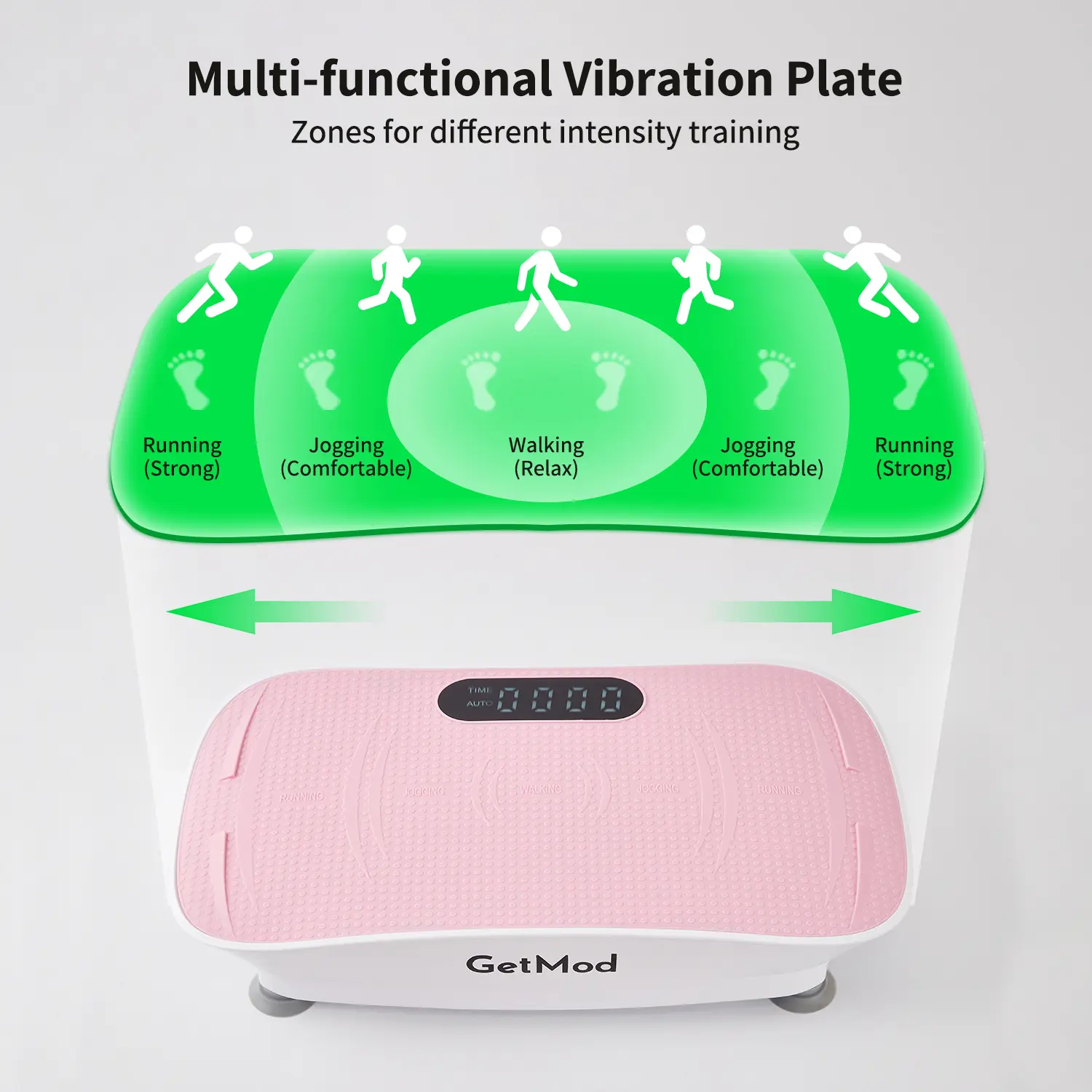 Free DeliveryMedium & LargeGETMOD Plus Size Vibration Plates Exercise Equipment with LED Display, Brushless Free DeliveryMedium & LargeGETMOD Plus Size Vibration Plates Exercise Equipment with LED Display, Brushless