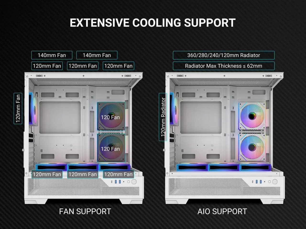 SAMA V43 Mid-Tower PC Case, 6 x 120mm PWM ARGB Fans, 4mm Tempered Glass ...