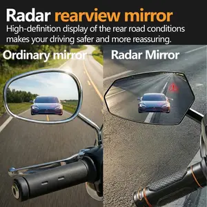High-Definition Rearview Mirror with Radar for Harley Pan America with Blind Spot Monitoring and Precision Anti-Glare Rear Sensors