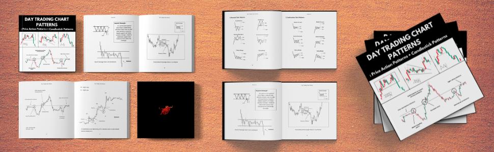 Day Trading Chart Patterns : Price Action Patterns + Candlestick Patterns