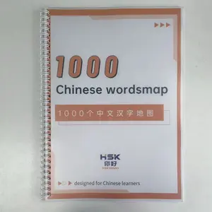 1000 Chinese Words Map for Chinese Learners
