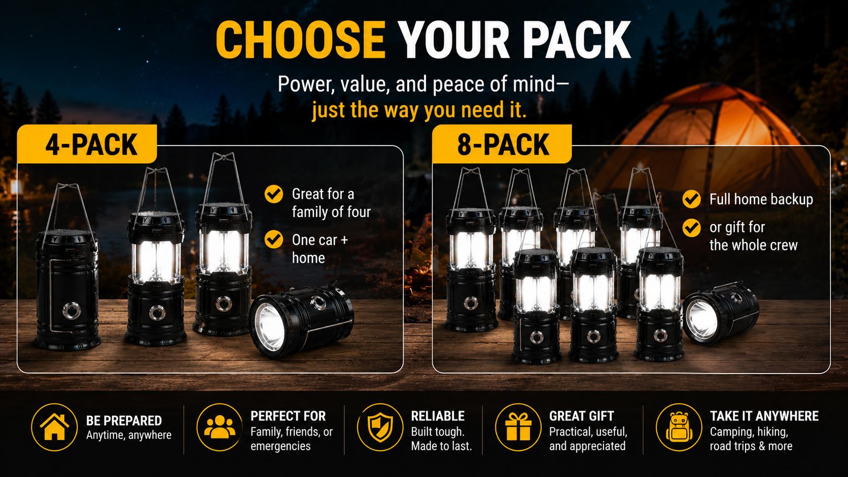【TikTok Top Seller】4–8 Pack Collapsible LED Lanterns – Lightweight Waterproof Solar & USB Rechargeable Emergency Lanterns for Memorial Day Sale, Father’s Day Gift, Power Outages, Outdoor Camping, Hurricane Preparedness & Survival Gear