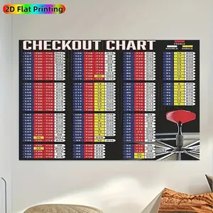 1 Dart Rules and Strategy Guide Poster - Educational Dart Game Rules Chart, Includes Techniques and Scoring System, for Game Rooms and Bar Decorations - Ideal Gift for Dart Players and Enthusiasts (Wrapped Canvas Frame), 2D Design