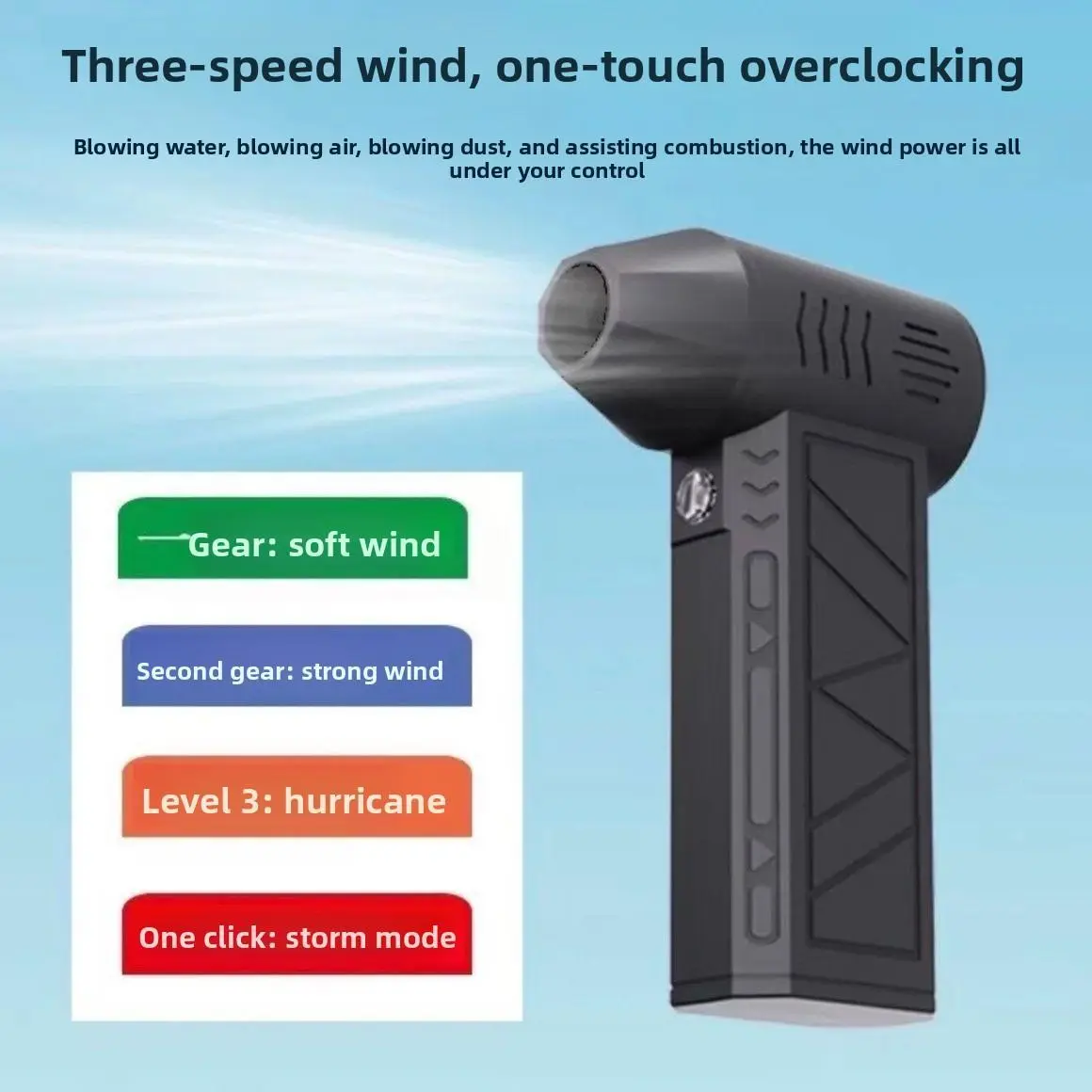 Mini Wireless Brushless Turbo Blower, Cordless Lightweight Rechargeable Strong High-Power Handheld Blower for Outdoor Travel, Emergency Air Blowing, Compressed Duster, Cordless Handheld Blower, Lightweight Handheld Blower