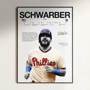 Kyle Schwarber Poster,  Wall Print, Philadelphia Phillies Wall Print, Baseball ,  Athlete Print, Baseball Room Gift