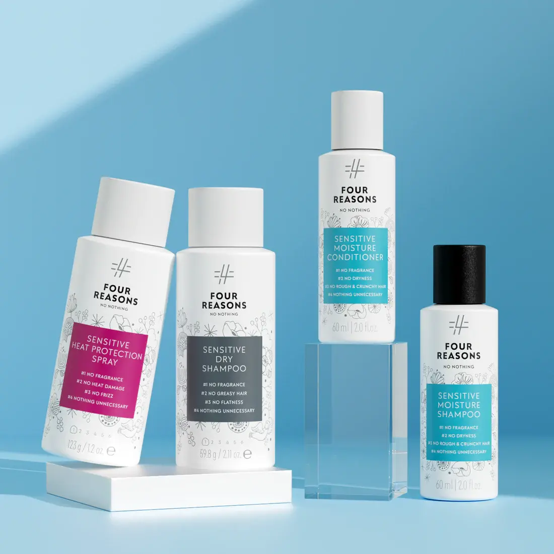 Travel-Sized Essentials bundle,1x Mini Sensitive Shampoo 2 oz 1 x Mini Sensitive Conditioner 2 oz 1 x Mini Dry Shampoo 2.11 oz 1 x Mini Heat Protection Spray 2.5 oz