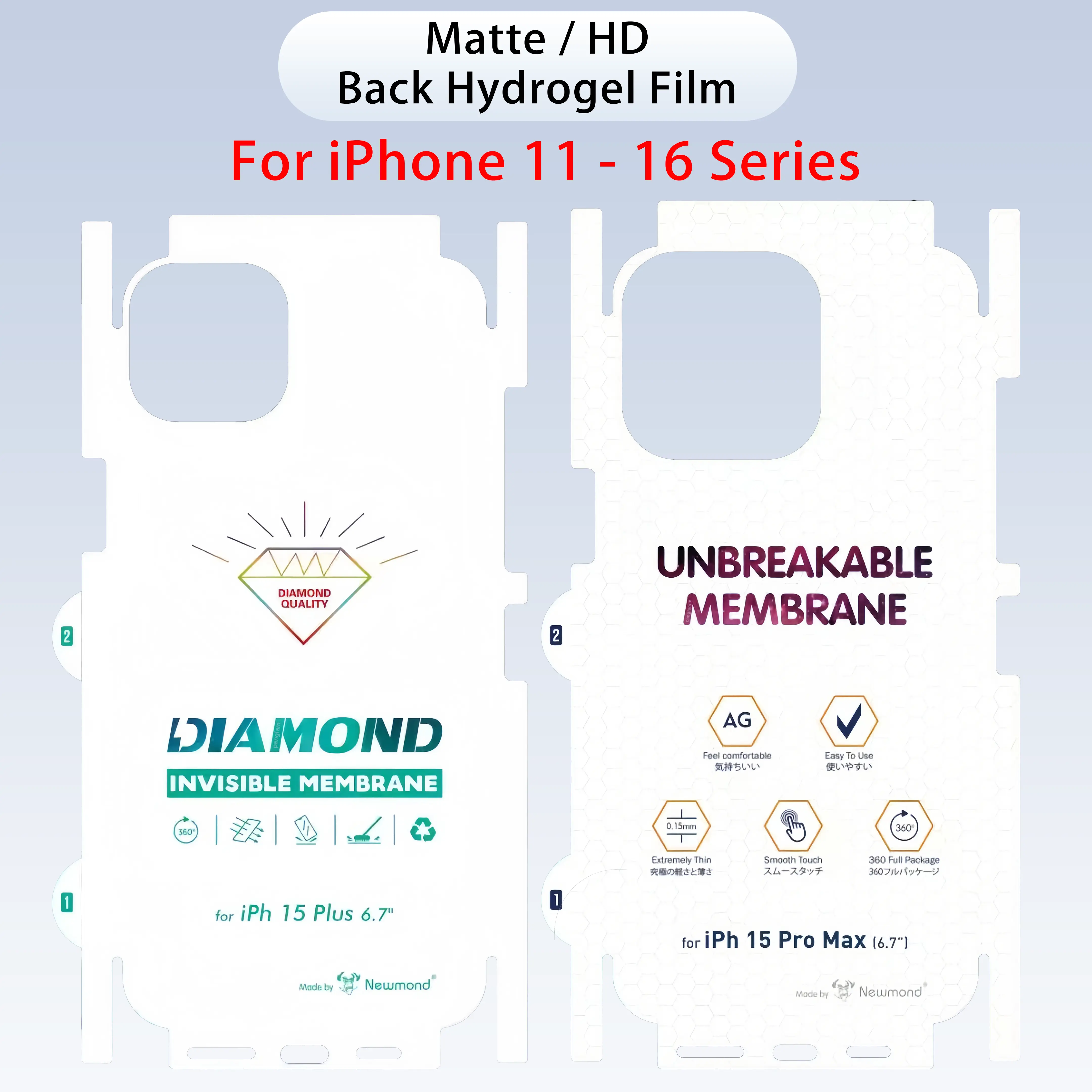 1 - 2 Pcs Back Hydrogel Film Matte / HD For iPhone 16 Plus 15 12 13 14 Pro Max Full Body Anti Dust Net Clear Screen Protector