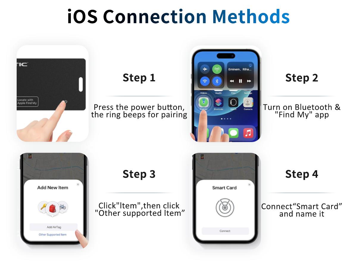 OTIC iOS & Android Bluetooth Tracker Smart Finder for Apple Find My iPhone Card Wallet GPS Tracker Wireless Charging Keys Locator for Keys Bags Passport IP67 Waterproof Dust Resistant