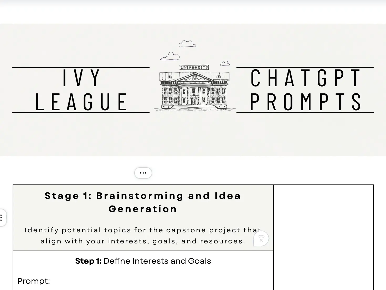 Capstone Project ChatGPT Prompts for Ivy League and Top 20 AdmissionsPDF