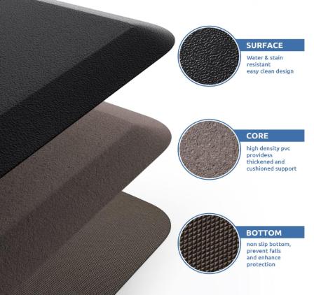Kitchen Mat Cushioned Anti Fatigue Rug Water Resistant Non Slip Standing Comfort Desk Floor Mats for House Sink Office Black