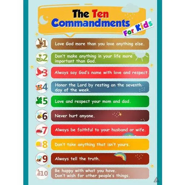Ten Commandments Poster for Kids Children Classroom Wall Art (18"x24")
