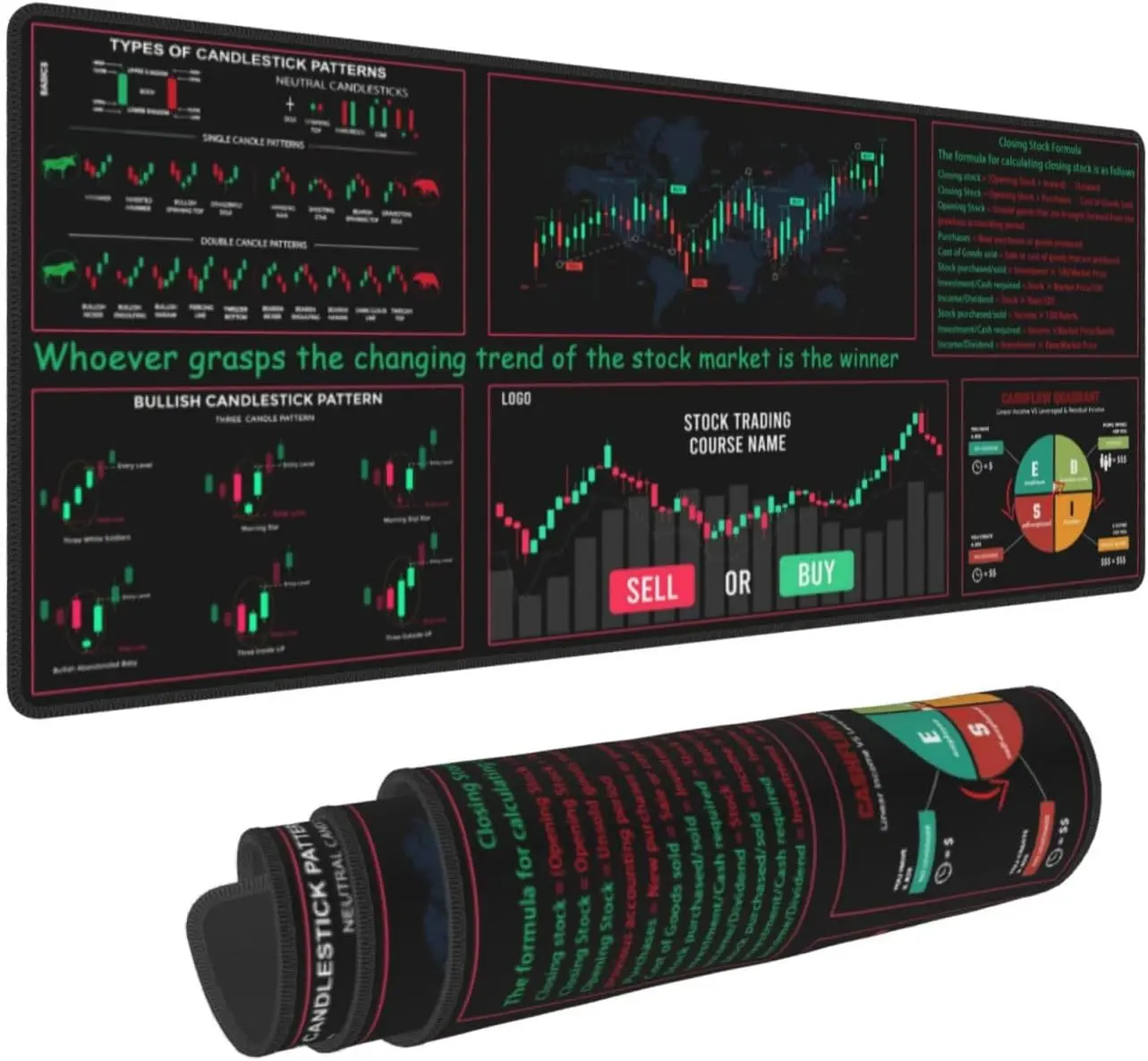 Stock Market Invest Day Trader Trading Candlestick Finance Gifts Financial Securities Gaming Keyboard Mouse Pad Mousepad Desk Mat Huge Extended XL Stitched Rubber Sole for Home Office