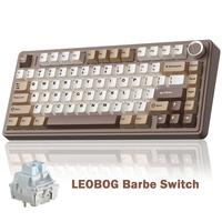 Mocha Brown-Barbe Axis