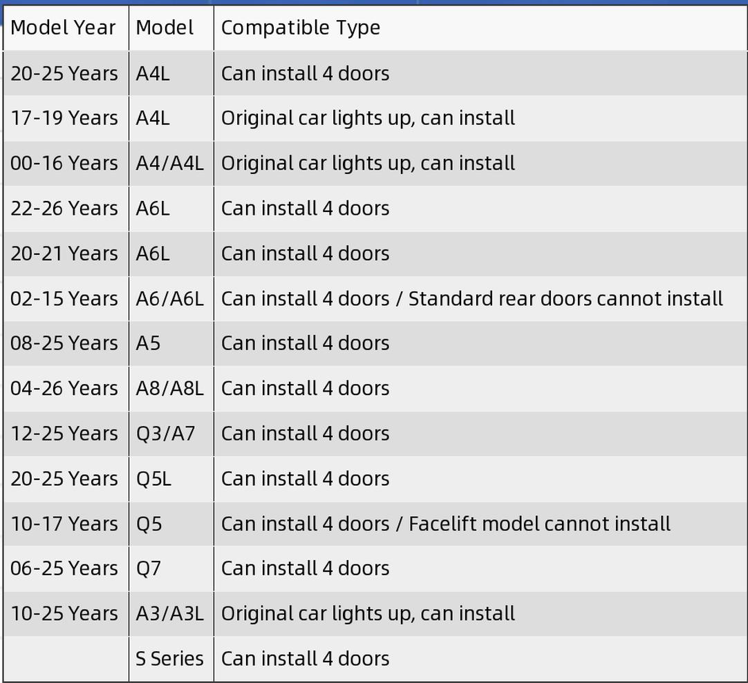 2PCS LED Door Welcome Light Projector GhostShadow Lamp HD Non-Fading For A4 A6 Q3 Q5Q7 A3 A5 A7  A8