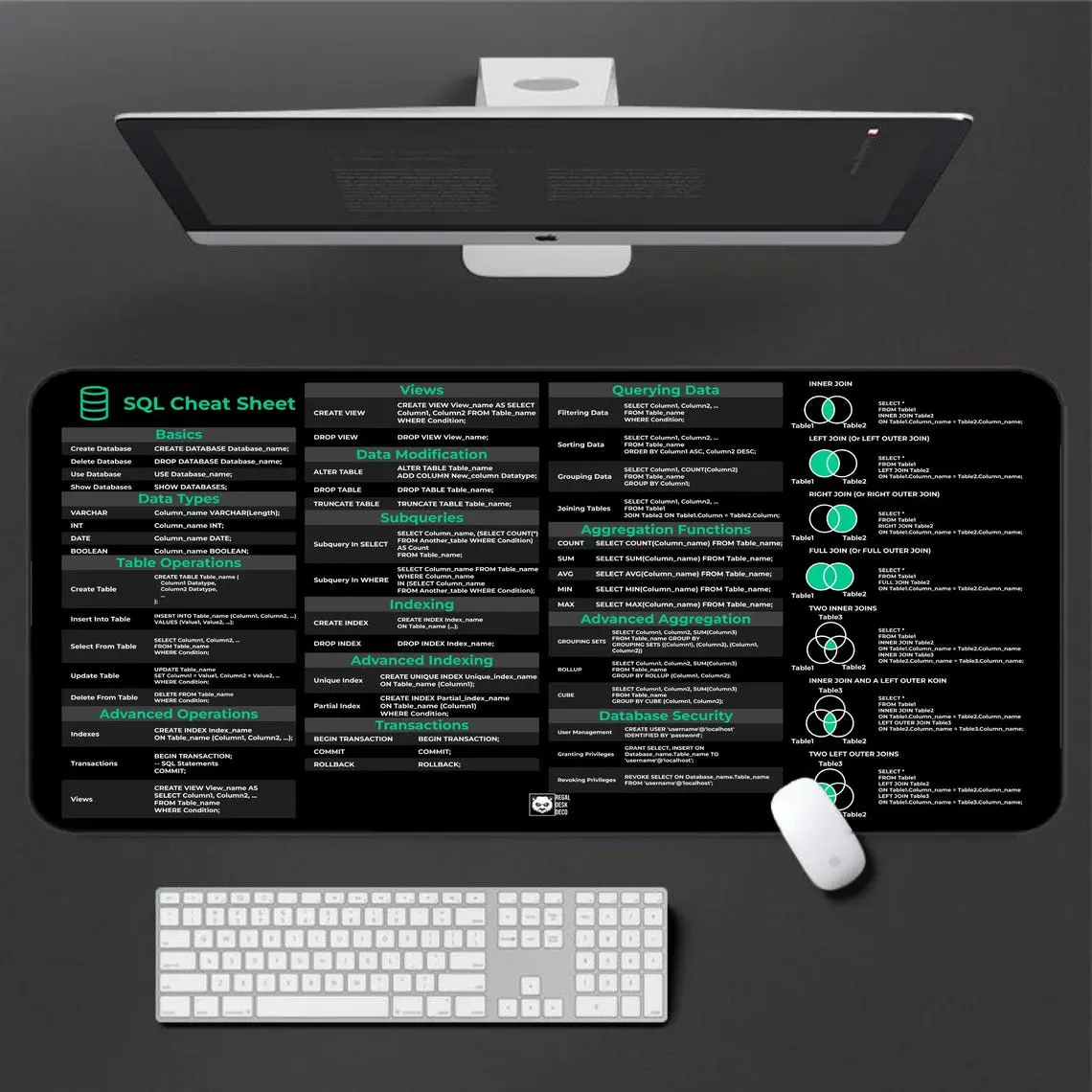SQL Cheat Sheet Desk Mat for database administrators, analysts, and programmers, Quick Key, Large Anti-Slip Keyboard Pad