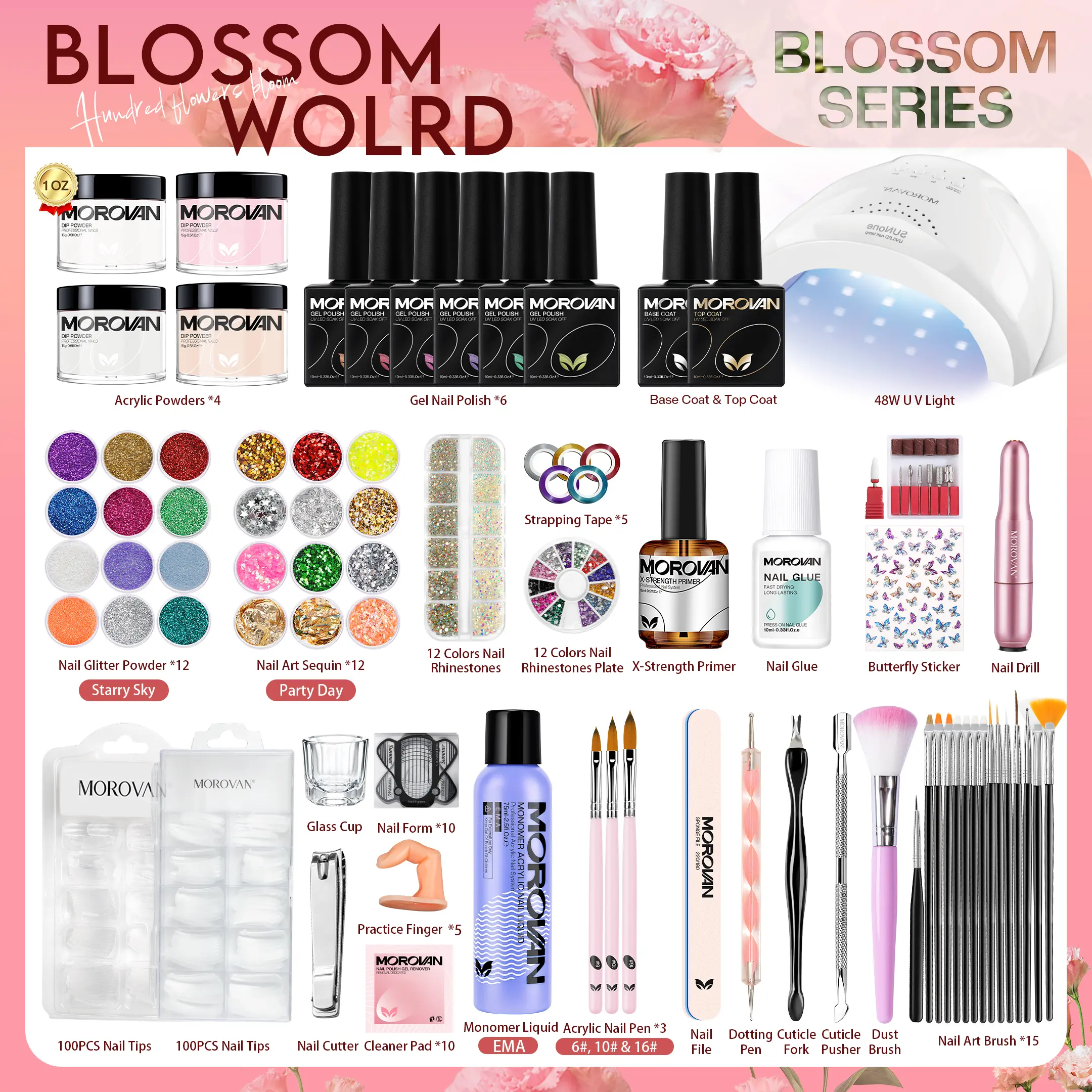 Blossom Wolrd