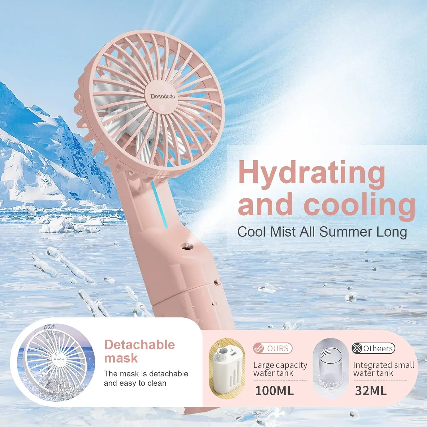 Personal Misting Fan, 100ml Large Water Tank, Poratable Handheld Rechargeable Mister Fan, Battery Operated Mist Fan, 120° rotation, for Travel, Beach, Camping, Outdoors, Makeup (pink)
