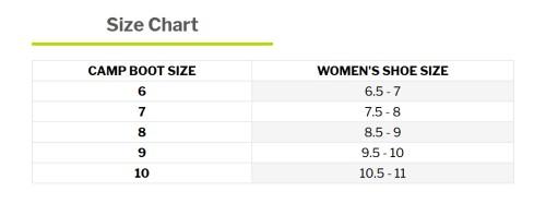 Camp Boots | Womens - Leopard/Black