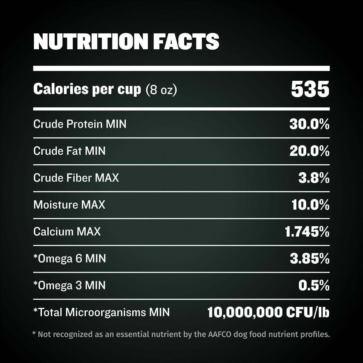 Bully Max 30/20 High Protein Dog Food -  5lb Chicken