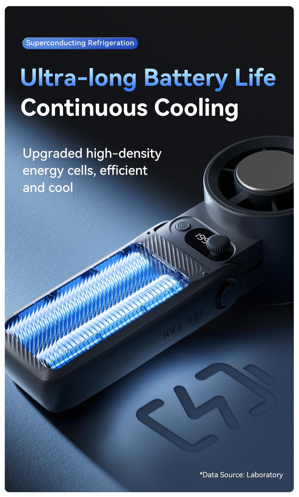 Portable Handheld Turbo Fan, 3-in-1 Rechargeable, 199 Adjustable Levels, Up to 30 hours of use, with Digital Display, One-Click Semiconductor Cooling, 135° Adjustable Airflow, Ideal for Summer Travel & Outdoor Activities, High Speed Fan, Portable fan