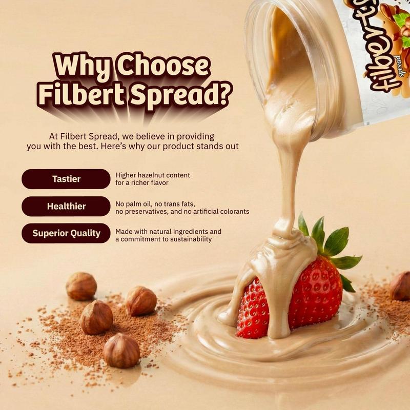 Filbert Spread Hazelnut Cream Chocolate & Milky Spread – 2 Flavors | Healthier, Guilt-Free | 400g Jar | Nutty Flavor, Gluten-Free, Non-GMO, Halal & Kosher Certified Condiment