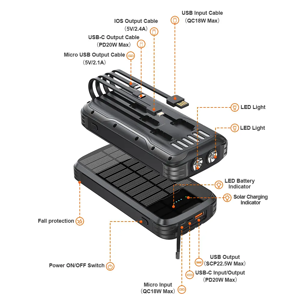 Portable 40000mAh Solar Power Bank with Built-in Flashlight 4