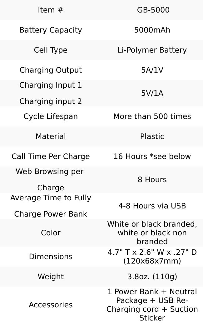 5000 mAh with Built-In Lightning Cord w/ Type-C Adapter: Better for older iPhone because you don't need the adapter - Gobatri Logo 5000 mAh with Built-In Lightning Cord w/ Type-C Adapter: Better for older iPhone because you don't need the adapter - Gobatri Logo