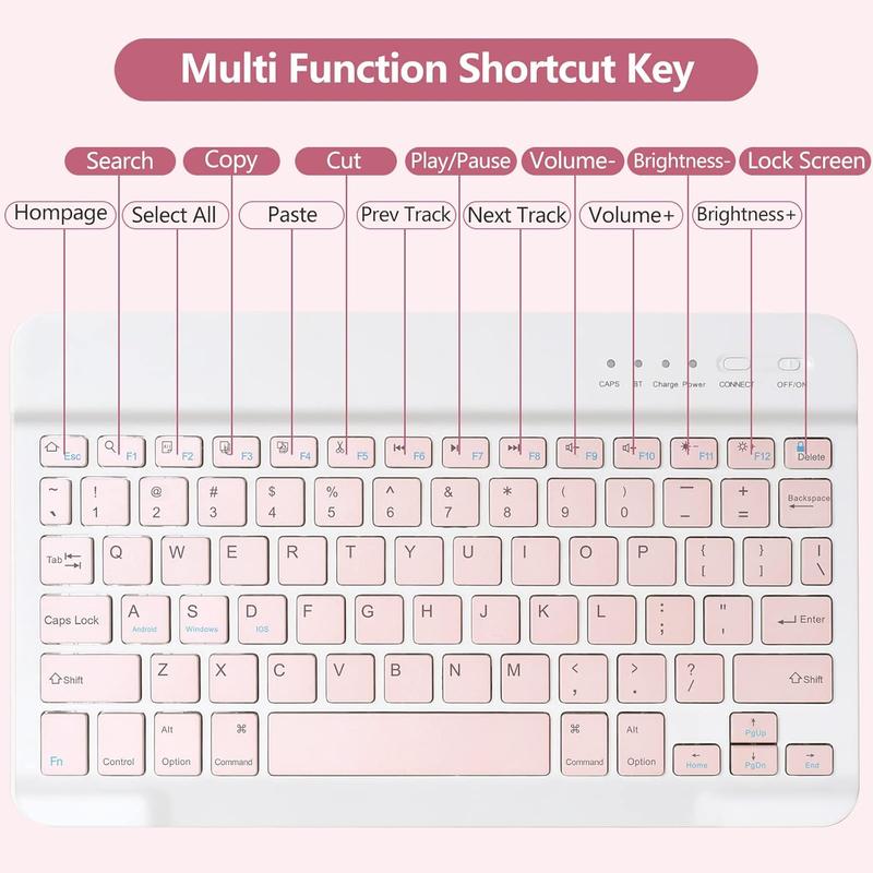 Keyboard Case for iPad 10.2" 9th 8th 7th Generation, with Detachable  and Pencil Holder, 10.2 Inch/iPad Air 10.5"(3rd Gen)/iPad Pro 10.5 in, Auto Sleep/Wake Function (Pink)