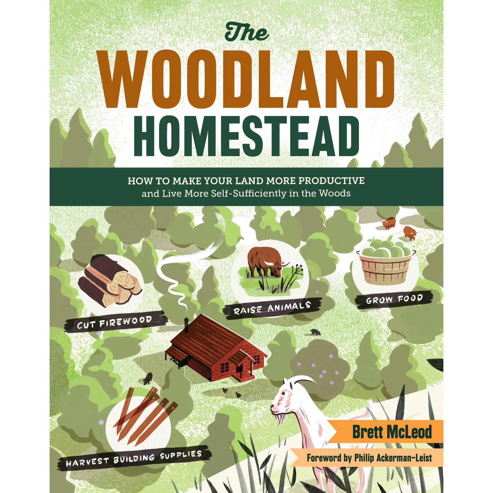 The Woodland Homestead by Brett McLeod, Philip Ackerman-Leist [Paperback Book]