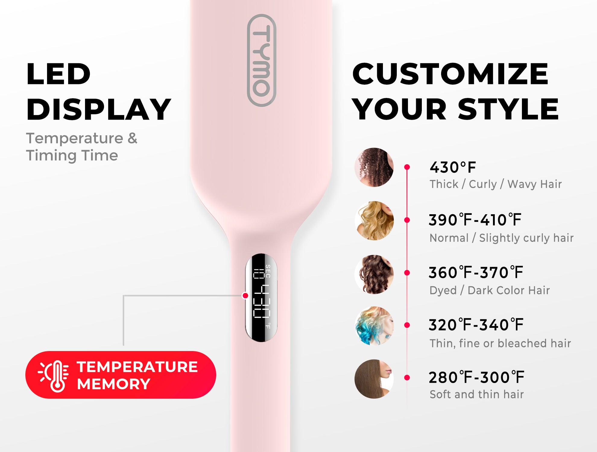 【Live Only】【Extra Gift in Live】TYMO ROVY / ROVY COMPACT-  Beach Waves Curling Iron, Ionic Deep Waver Hair Curler Tool with Ceramic 3 Barrel for Women, Dual Voltage, Anti-Scald, Easy to Use, 1.25 Inch, Pink, Beauty Equipment