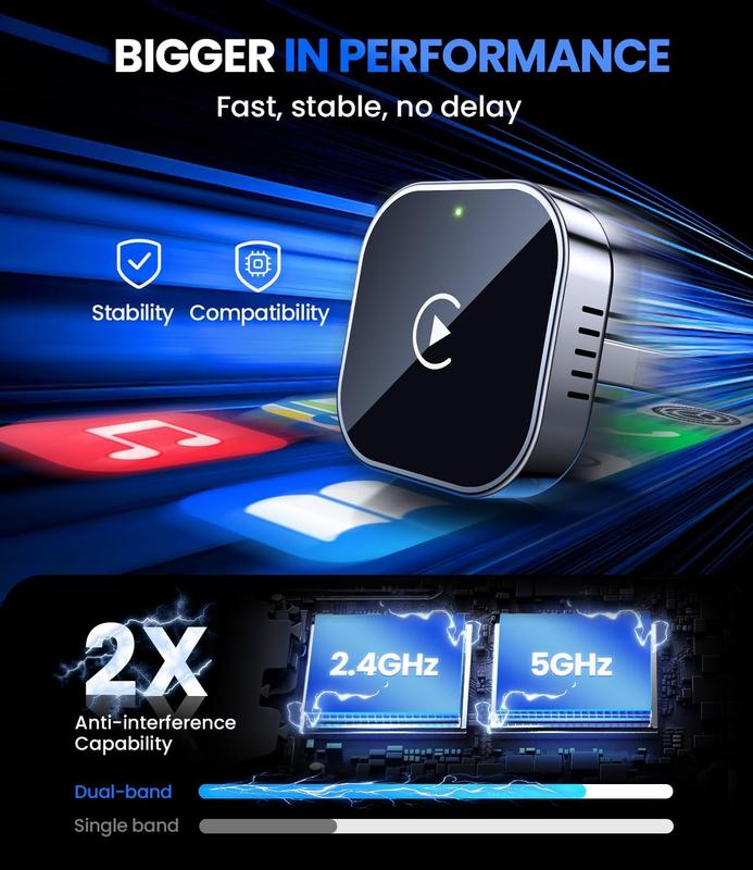 DriveView Wireless CarPlay Adapter 2025 Upgrade Wired CarPlay to Wireless, Mini USB Design for Cars with Built-in Wired Apple CarPlay Plug and Play Easy Use Fast Stable Connection Car Play for iPhone