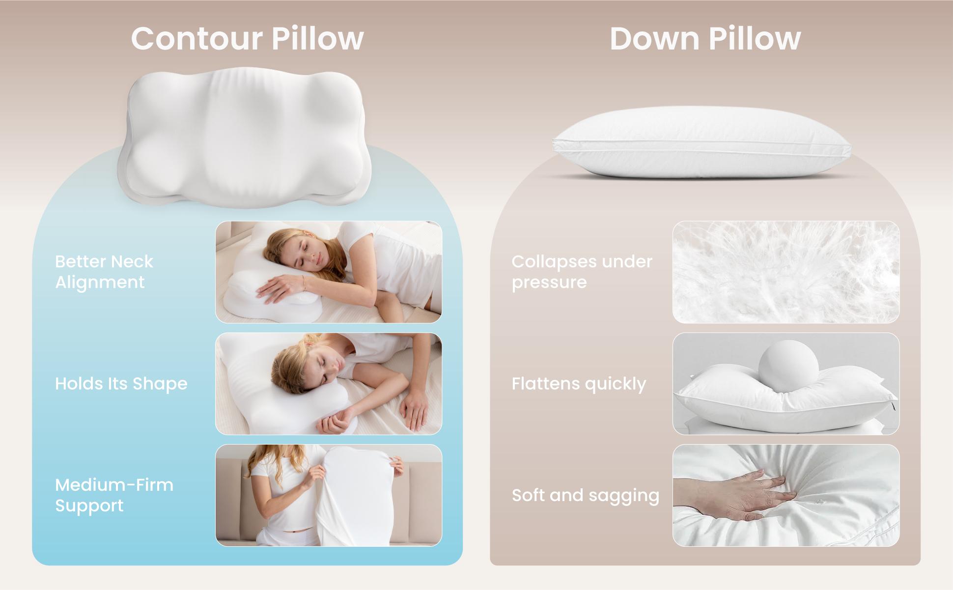 Alcedo Cervical Memory Foam Pillow for Neck and Shoulder Pain Relief, Adjustable Ergonomic Contour Orthopedic Pillow with Cervical Support for Side, Back and Stomach Sleepers Alcedo Cervical Memory Foam Pillow for Neck and Shoulder Pain Relief, Adjustable Ergonomic Contour Orthopedic Pillow with Cervical Support for Side, Back and Stomach Sleepers