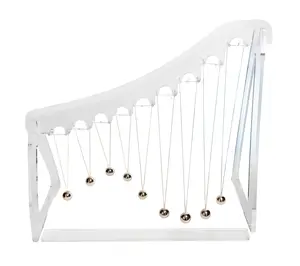 Pendulum Wave Demonstration