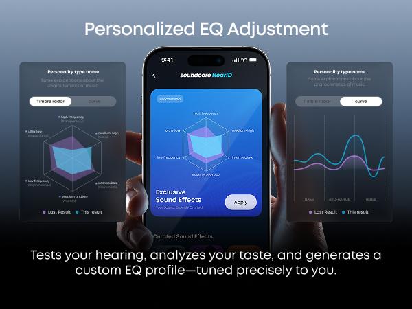 soundcore Liberty 5 Pro by Anker True Wireless Earbuds - Guinness World Records-Certified Call Quality, ANKER Thus AI Chip, Active Noise Cancelling (ANC Headphone), In-Ear Bluetooth Earbuds, Crystal-Clear Calls for Noisy Environments