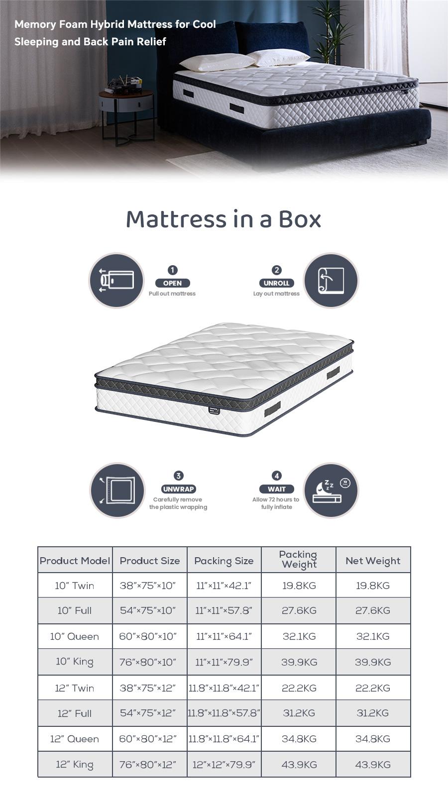 Bezzze Mattress 10-12 Inch Hybrid Mattresses in a Box with Comfort Foam and Pocket Coils,Hybrid Mattress with Memory Foam, Individual Pocket Spring for Motion Isolation, Back & Lumbar Support, Pressure Relief, Queen Bed Mattress Soft,Hybrid Mattress 2.0