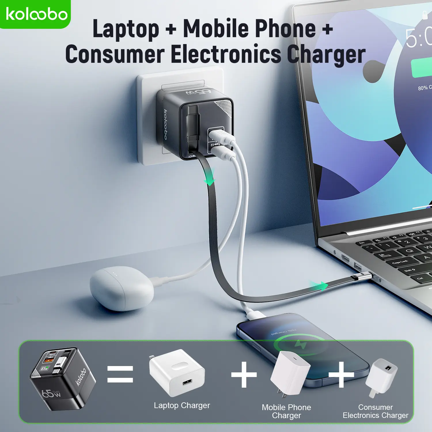 Koloobo 1pcs/2pcs 65W GaN Super Fast Electronic Charging Adapter, 3-in-1 Type-C Portable Travel Charger Block with Retractable Cable, Dual Ports, Power Display, Overcharge Protection for Laptop, MacBook, iPhone, Samsung Mobile Devices