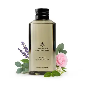 AromaPlan Minty Eucalyptus Fragrance AP012