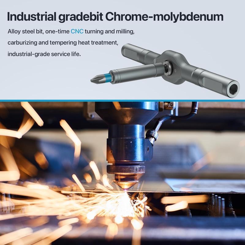 SEESE 24 in 1 Magnetic Screwdriver Set,Multifunctional Drill Bit Set,Household Repair Tool Kit,Detachable T-shaped Ratchet Handle Hardware