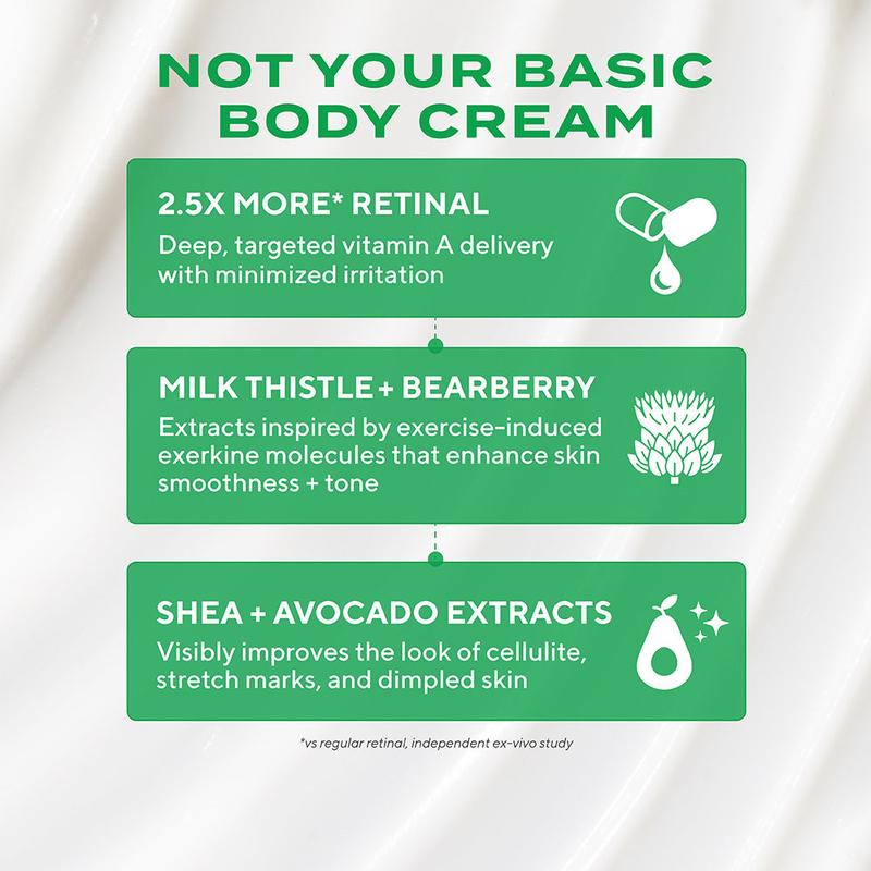 Retinal ReSculpt Body Treatment