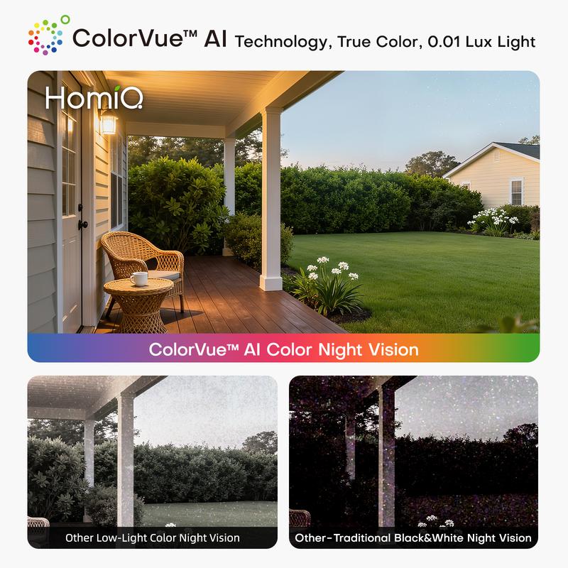 HomiQ AI 3K 5MP Magnetic Window Camera, 2.4/5GHz Dual-Band WiFi Indoor Security Camera, Color Night Vision, AI Smart Video Search & Auto Highlights, 24/7 Recording, Motion Detection, Easy Install Phone & SD