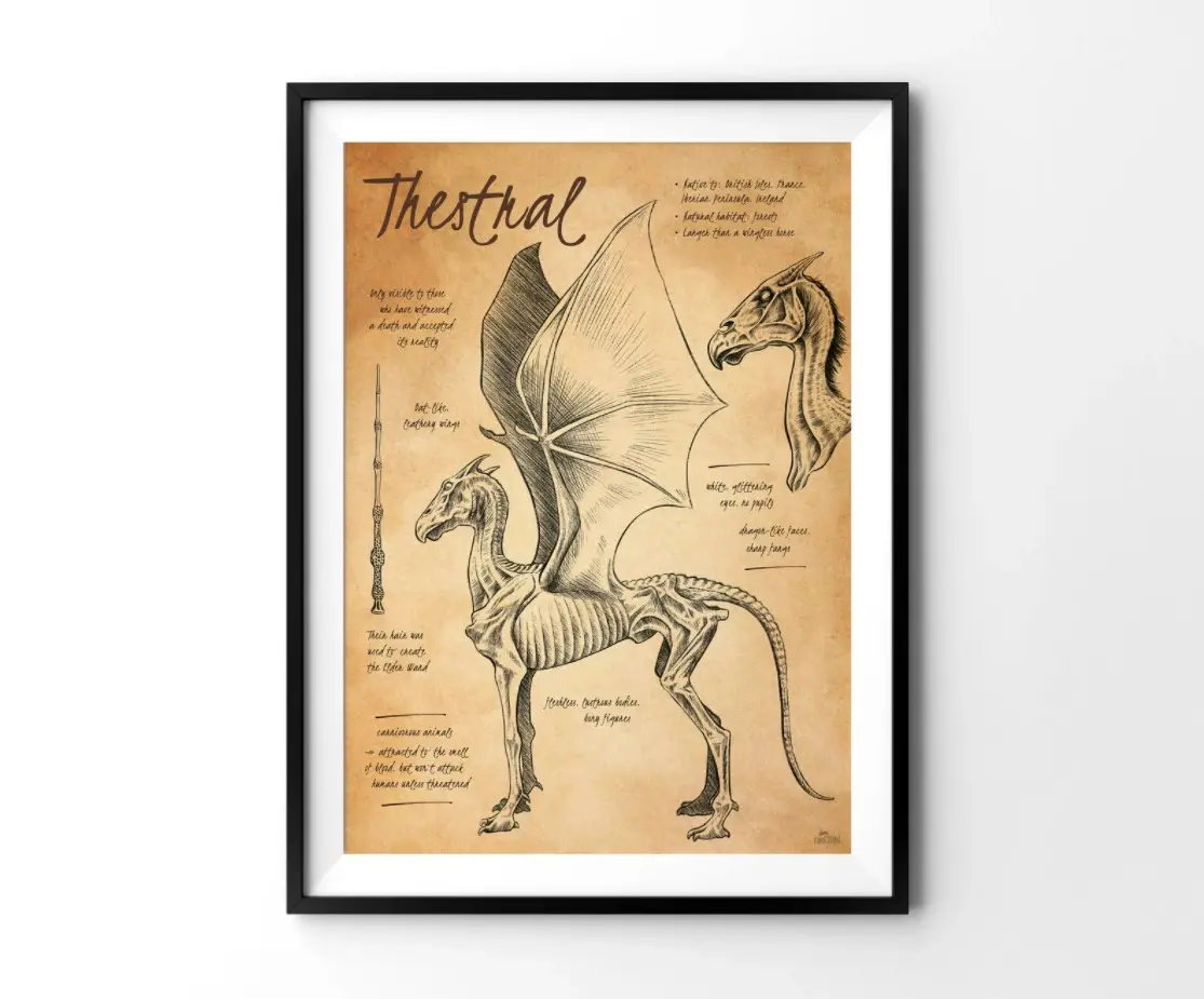Thestral Poster, HP Poster, HP Wall Hanging, HP Magic Animal Poster, Potterhead Home Decor, HP Wall Decor, Wizard World Poster 386857