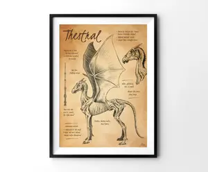 Thestral Poster, HP Poster, HP Wall Hanging, HP Magic Animal Poster, Potterhead Home Decor, HP Wall Decor, Wizard World Poster 386857